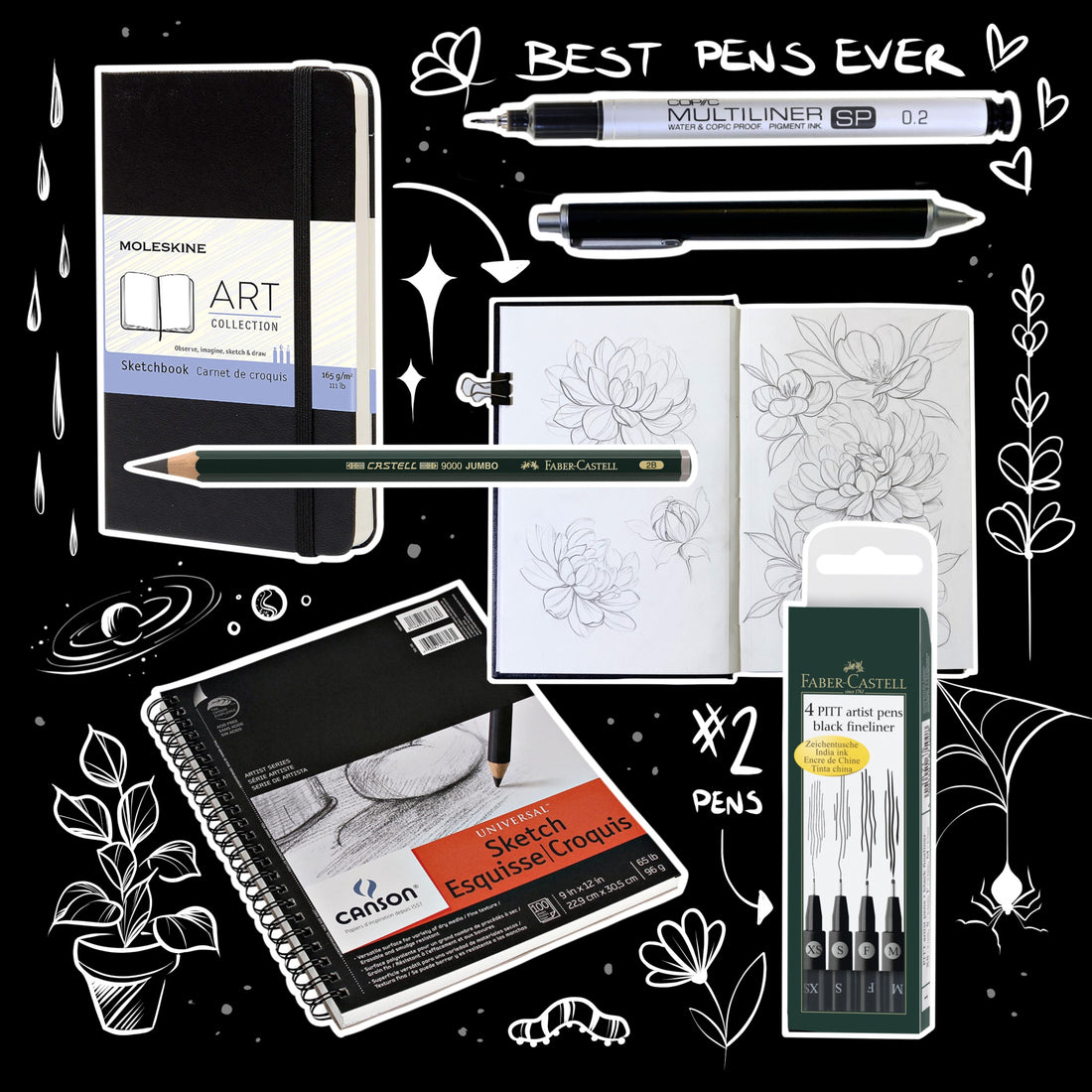 Blog cover deisgned and illustrated by female tattoo artist Lu Loram Martin, Toronto, Canada