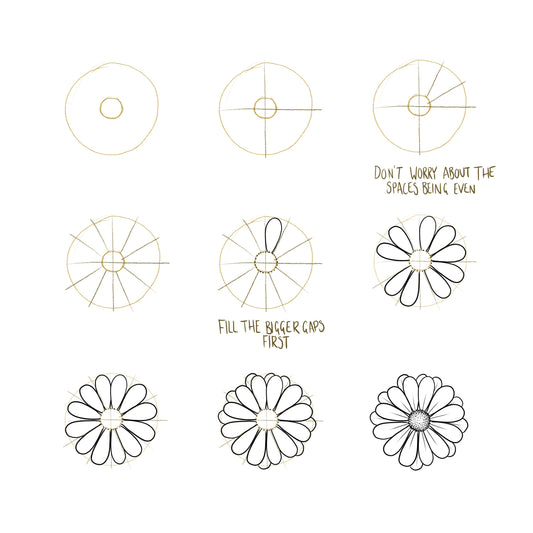 How to blog cover designed by female tattoo artist Lu Loram Martin, Toronto, Canada